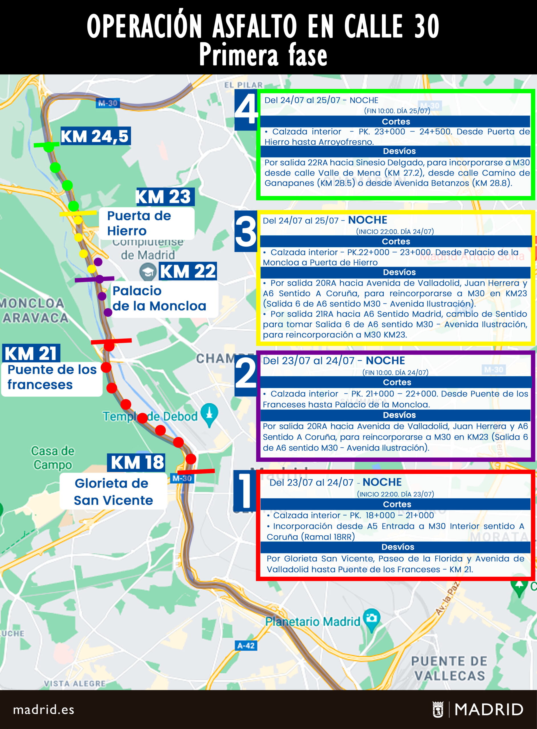 Comienza la operación asfalto en la M-30