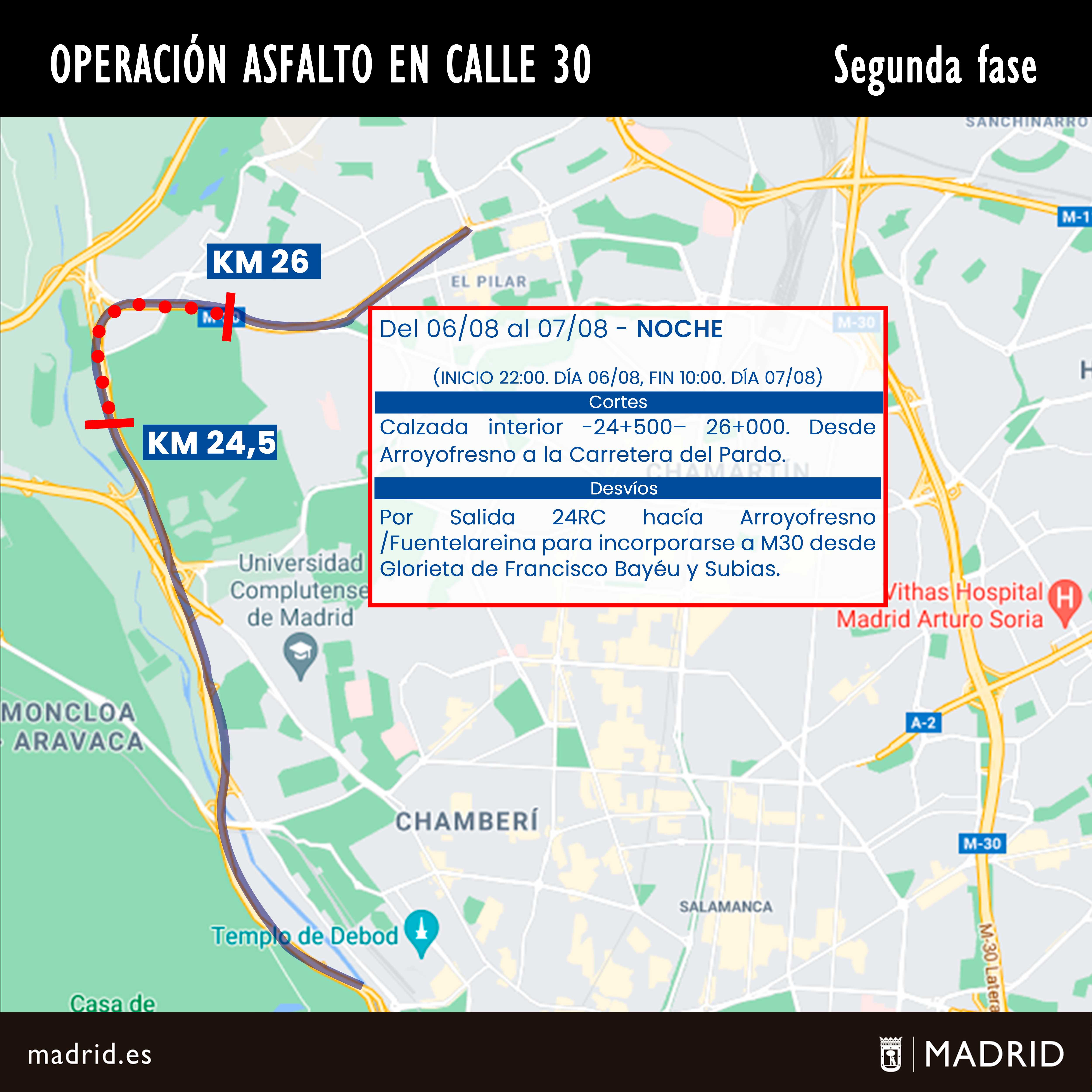 Recta final de la operación asfalto en la M-30