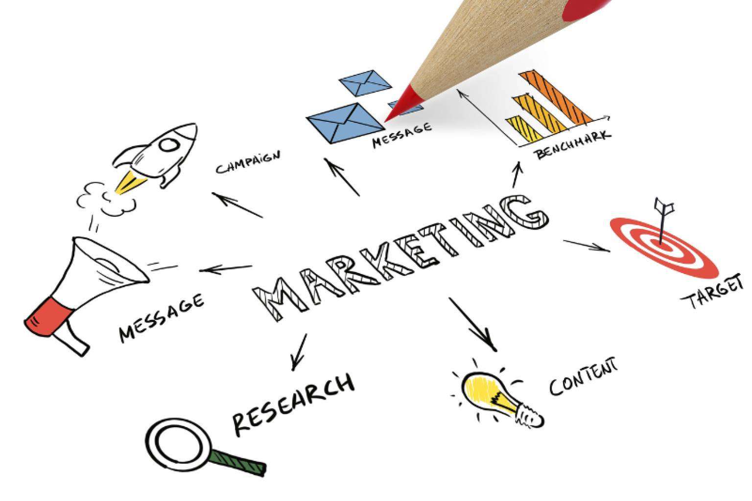 Crear una página web profesional con expertos, Agencia Marketing DigitalGrowth