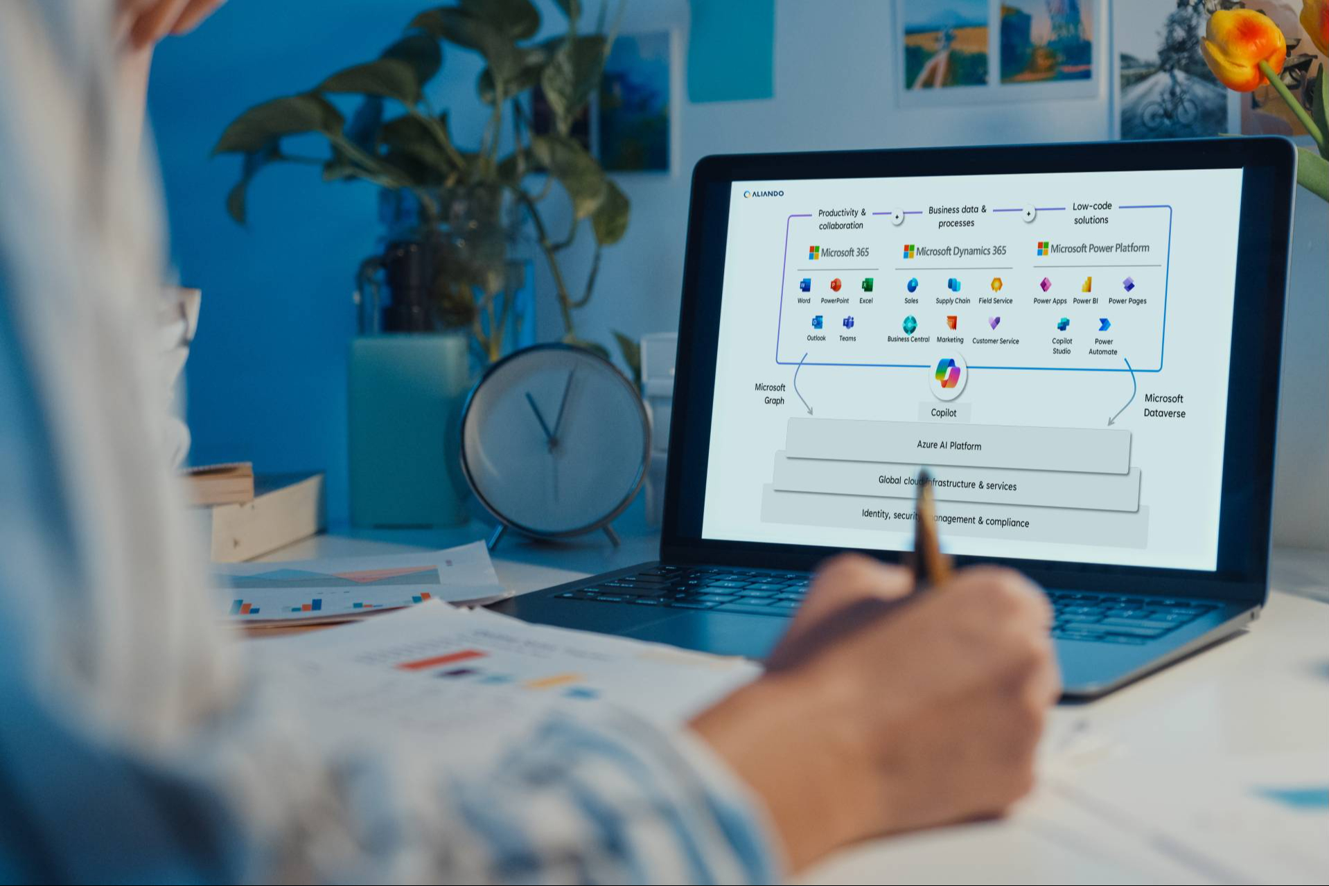 ALIANDO alcanza la designación global Microsoft Cloud tras completar las seis Áreas de Solución