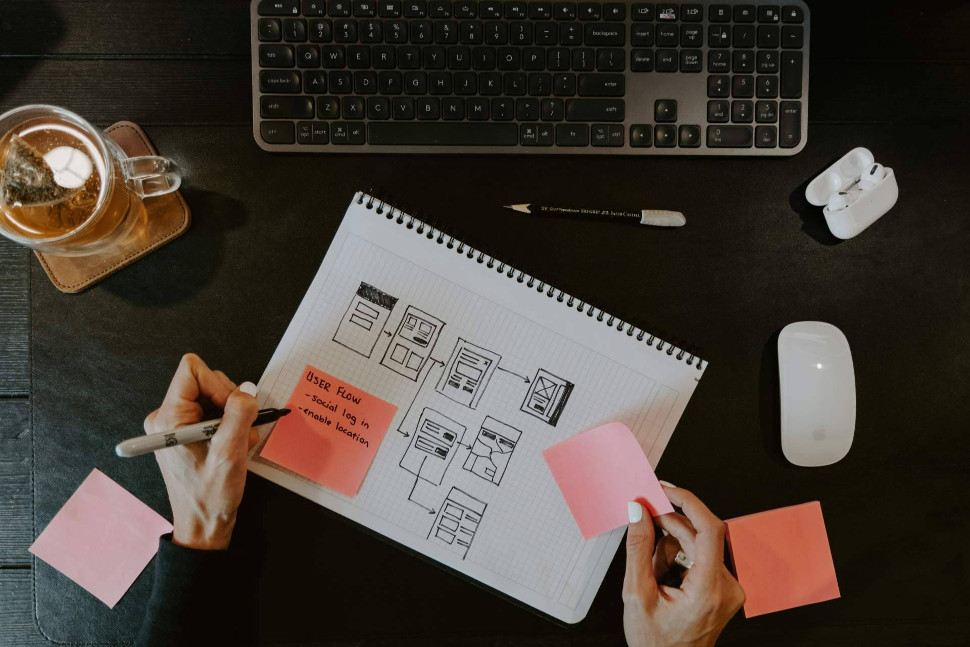 ¿Por qué todas las empresas buscan diseñadores UX/UI?